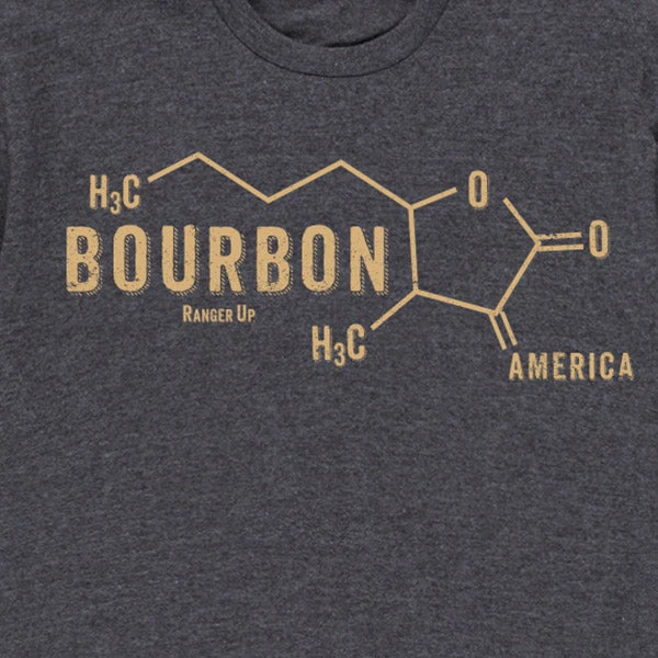 Ohio Bourbon Molecule Pajamas 4 Ohio Bourbon Molecule Pajamas