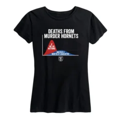 Ohio Women's Murder Hornets Tee