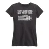Ohio Women's Patrol Base Tee